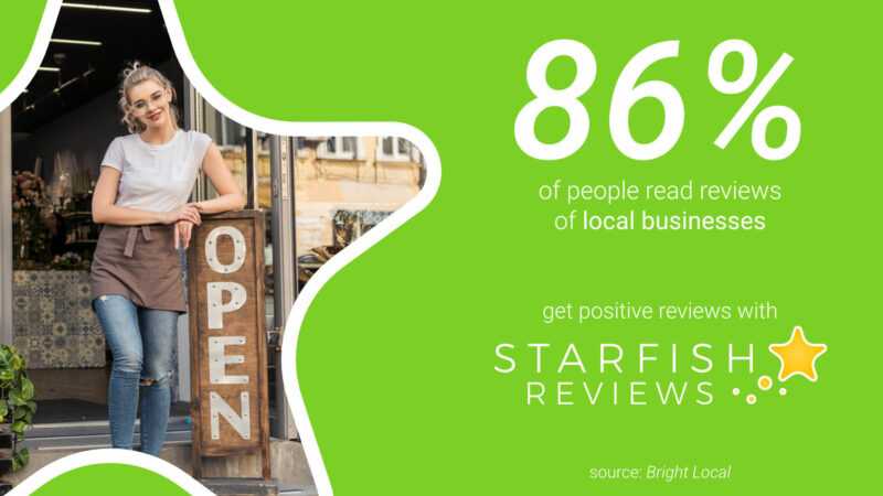 How to Create Your Online Review Marketing Strategy 4 86% of people read reviews of local businesses.