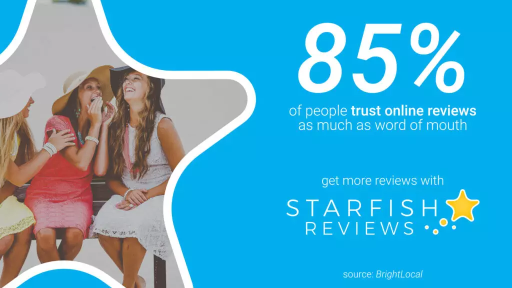 statistic people trust online reviews word of mouth