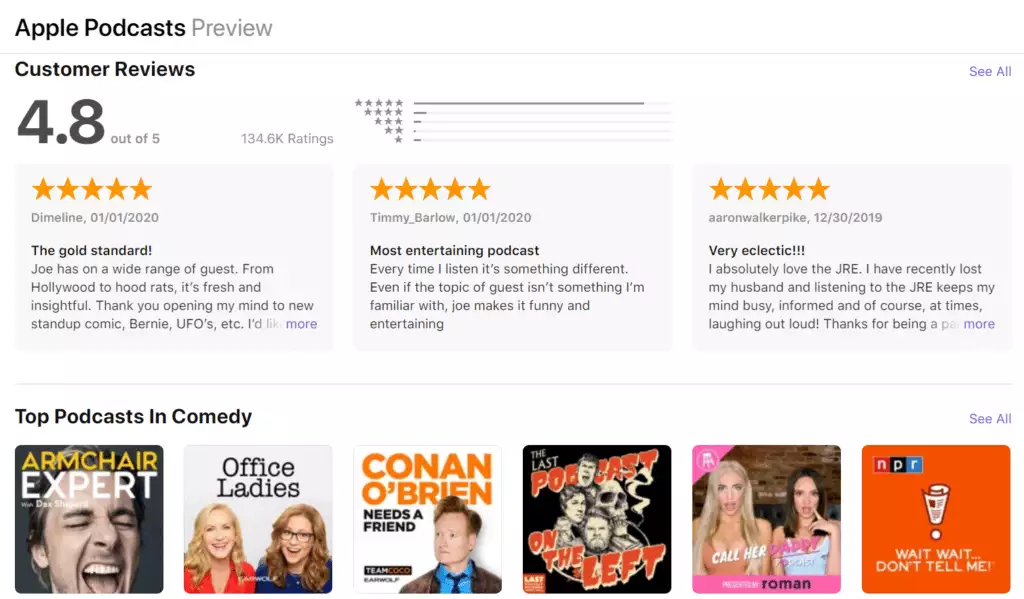 Reviews on iTunes Podcasts Store