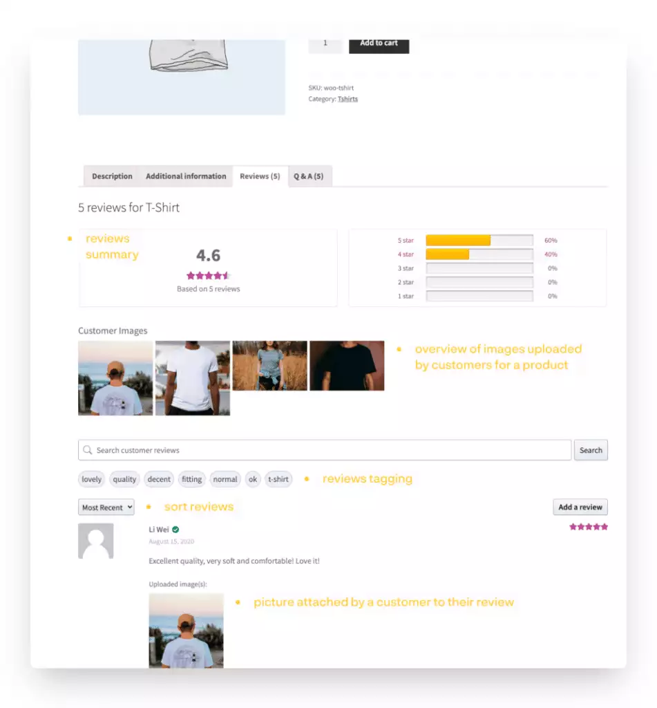 Customer Reviews for WooCommerce Product Review
