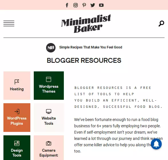 Blogger Resources - Affiliate Marketing